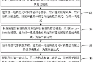 矿山石料破碎装置