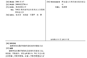 利用天然黄铁矿制备复合光催化剂的方法