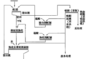 基于称重分析的球团矿粒度监测控制系统及方法