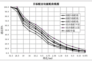 矿山用分选机