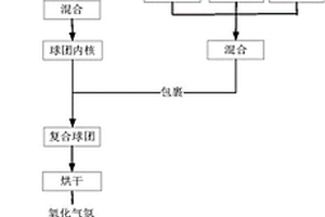 煤矿井下泥水粗分装置