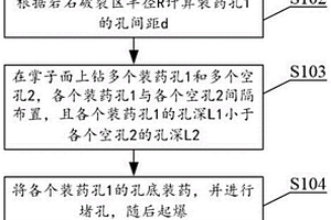 矿山地质岩样采集装置