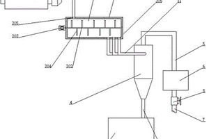 矿用再生固碳型膏体的制备与充填系统
