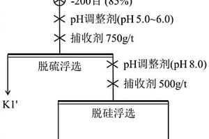 具有磁化矿化装置的水壶