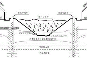 煤矿巷道锚固喷浆微生物自修复体系及其构建方法