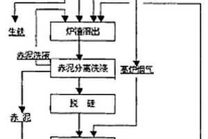便于去杂的煤矿用破碎机