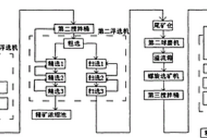 鼓风带式焙烧机及焙烧球团矿的方法