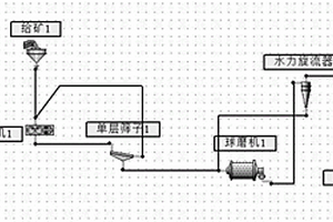 铁粉精选机