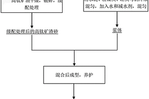 重金属抗性微生物及其应用