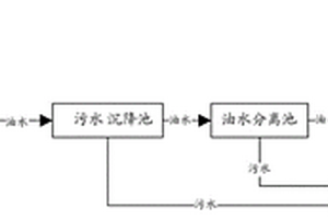 CrFeAlMgSi合金复合材料及激光烧结合成方法