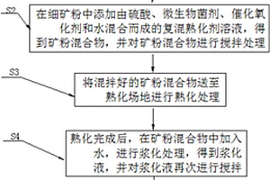 泥砂分离机