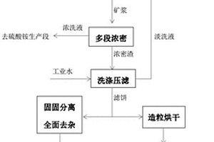一株解钾假单胞菌及其应用