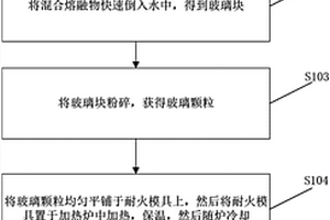 具有耐受重金属特性的高效解磷草酸青霉菌剂的生产方法