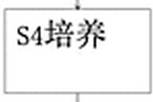 板弹簧组件