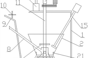 重介质粗煤泥分选装置及分选工艺