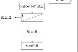 全孔段可移动负压调节瓦斯抽采装置