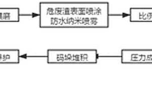 高效永磁筒式磁选机