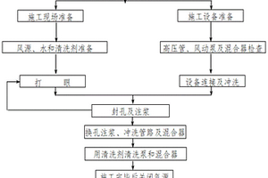 生物添加剂