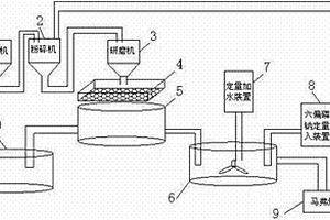 圆球形凹凸棒活性炭陶粒滤料