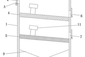 炉渣跳汰机