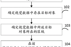 两用沥青混合料搅拌设备