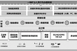 一体式制浆机