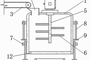 熔模铸造光固化用硅基陶瓷型芯浆料配制方法