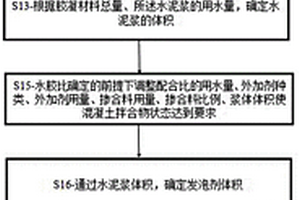 钧瓷烧制工艺