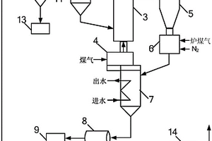 镁铝钙空心球及其制备方法