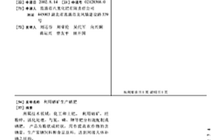 氨水改性桉木活性炭吸附剂的制备方法及应用