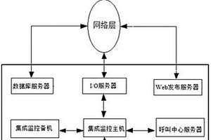 预测地质条件下致密砂岩中天然气扩散系数的方法