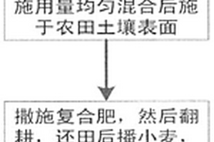 分段式的茶叶振盘组