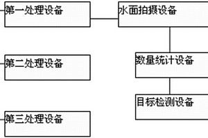 大于等于2100℃超高温竖窑的高纯镁砖及其制造方法
