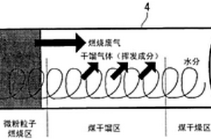 锆硅黑陶瓷颜料的制备方法