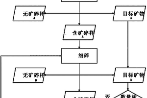 大倾角下向瓦斯压力测定钻孔封孔方法