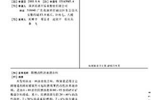 制备高镍高铬铁合金的方法