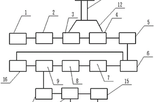 基于WSN的受限空间逃生路径搜索方法及相关组件