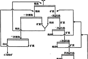 废弃物再生浅色集料沥青混凝土及其明色化铺装应用