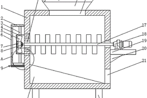 井工煤矿顺槽用移动式筛分破碎一体机