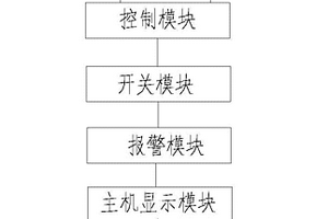 高品位铬铁矿块矿的生产系统