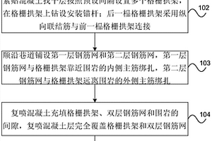含有多孔矿石的铁矿混合料的烧结工艺