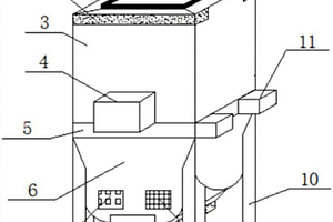 利用黑色岩系矿物为原料制备NH3-SCR 脱硝催化剂的方法