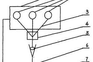由高岭土制备SAPO-5分子筛的方法