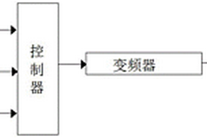 湿筛均匀给料方法及装置