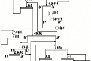 以MOFs为钛源制备TS-1分子筛催化剂的方法
