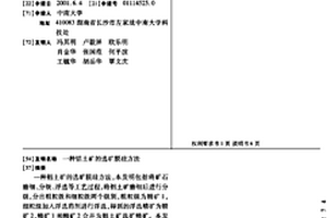 缓冲型振动筛