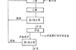 刚性耐磨条缝筛板
