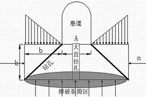 翻车机卸料自动筛分装置