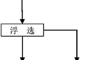 内置锥形筛网的水力旋流器
