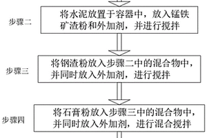 移动式碳分子筛变压吸附制氮装置
